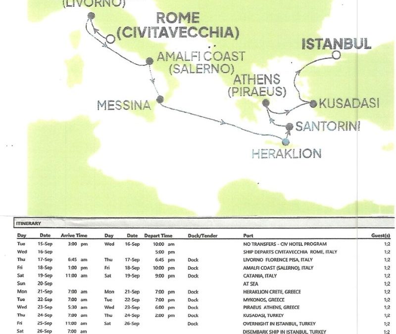Italy, Greece, & Turkey
