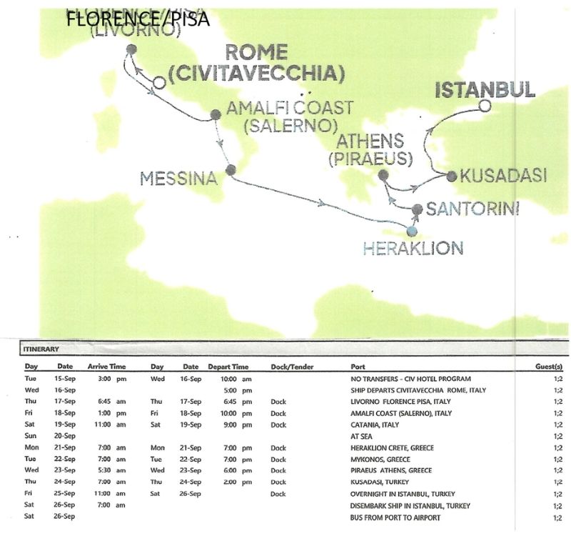 Italy, Greece, & Turkey